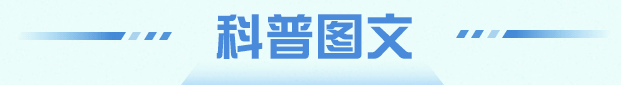 科普图文
